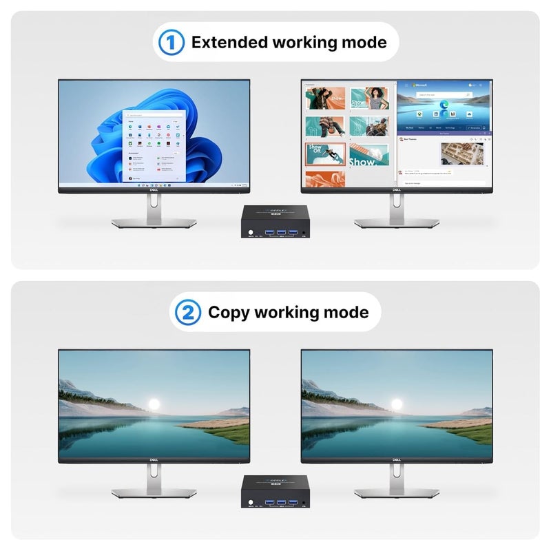 BDFFLY USB 3.0 HDMI KVM Switch 2 Monitors 2 Computers 4K@60Hz, KVM Switches Dual Monitor with 3 USB 3.0 Ports Sharing Keyboard and Mouse, Printer/Scanner, Desktop Controller, EDID Compatible - Image 4